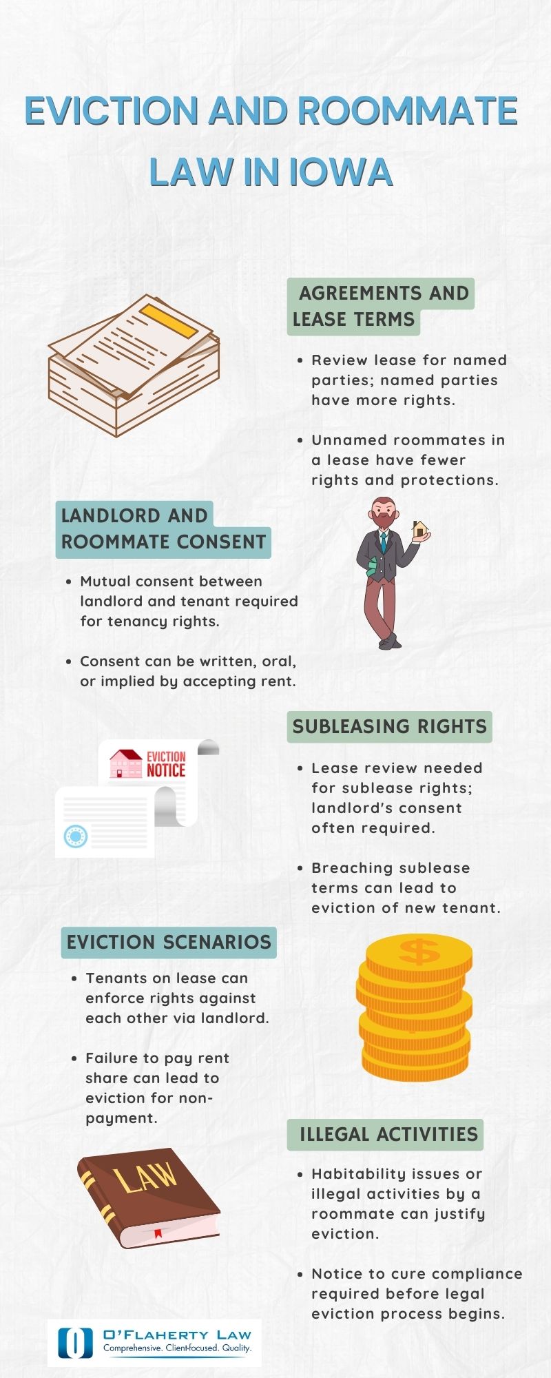 Eviction and Roommate Law in Iowa